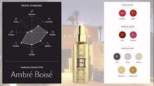 Photo n°21 de Ma Parfumerie VIP à Marsonnas (Parfumerie)