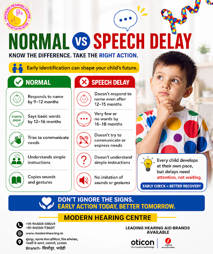 Normal… or Speech Delay? post image