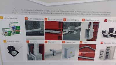 Photos of Electrol&iacute;neas