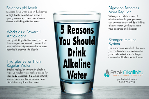 Peak Alkalinity - Visual