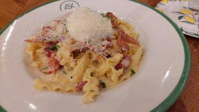Comments and reviews of ASK Italian