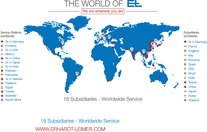 Erhardt+Leimer Japan Limited