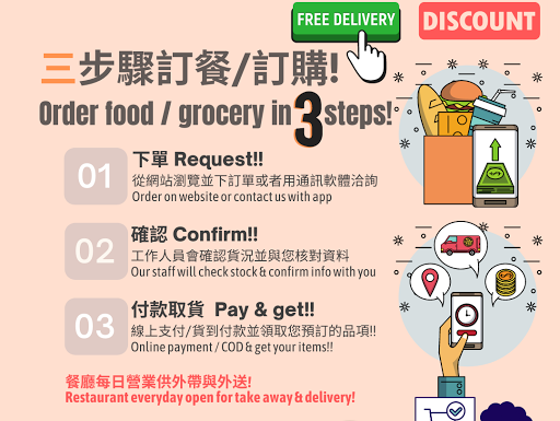 三步驟訂餐/訂購!! post image