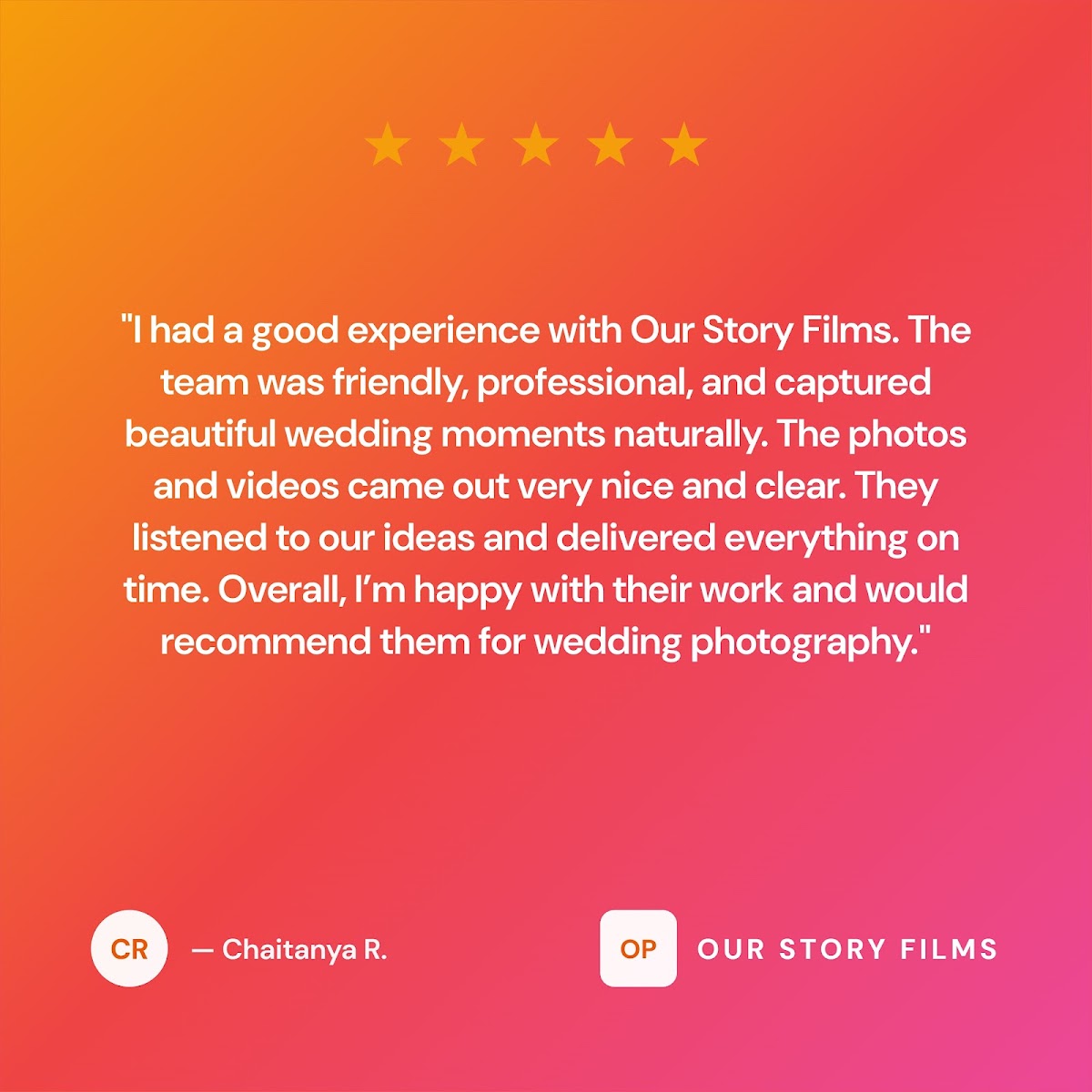 A big thank you to Chaitanya for the wonderful review