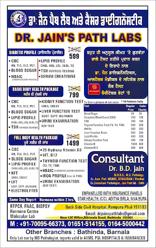 Health Care Preventive Packages -Aazadi Mahotsav post image