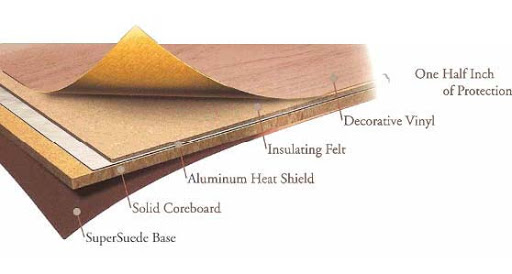Table Pads - Visual
