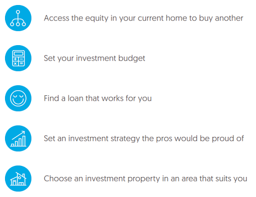 Loan Market Michael Mobbs - Thumbnail