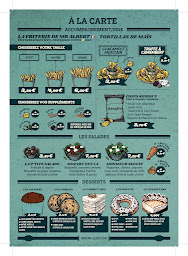 Photo n°7 de Monsieur Albert à Évry-Courcouronnes (Restaurant de hot-dogs)