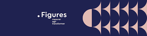 Figures - Visual