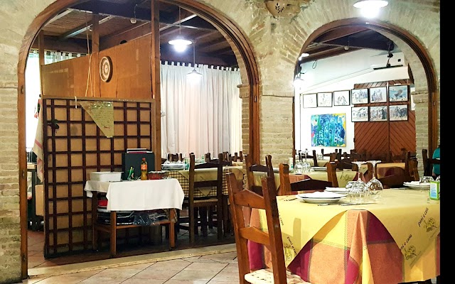 Place around image