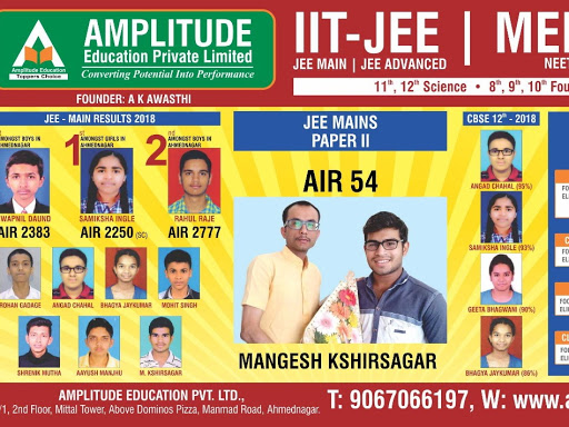 Our Outstanding Results post image