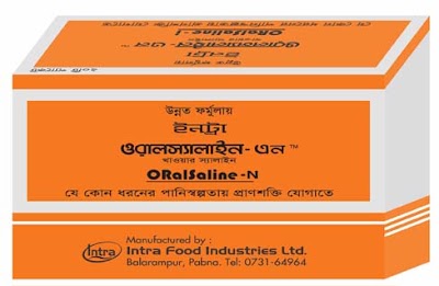 Photos of Intra Food Industries Limited