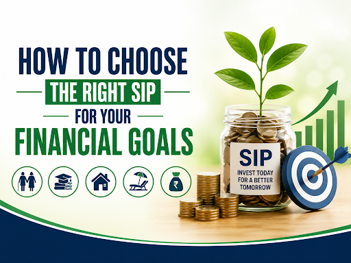 How to Choose the Right SIP for Your Financial Goals post image