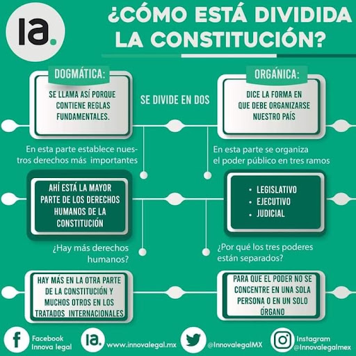 Consultoría Legal Integral - Thumbnail