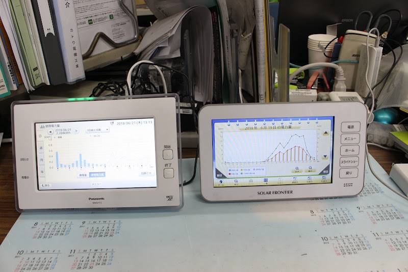 カトウ電機工業有限会社