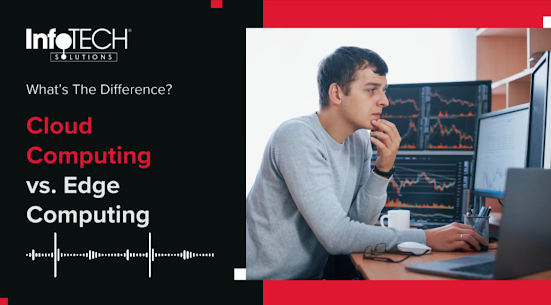 IT Support Services New Orleans