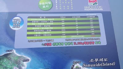 Photos of 국사봉