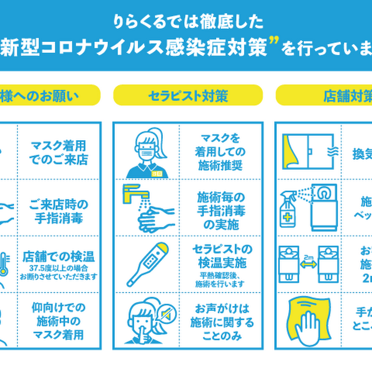 りらくる佐野店 マッサージ療法士