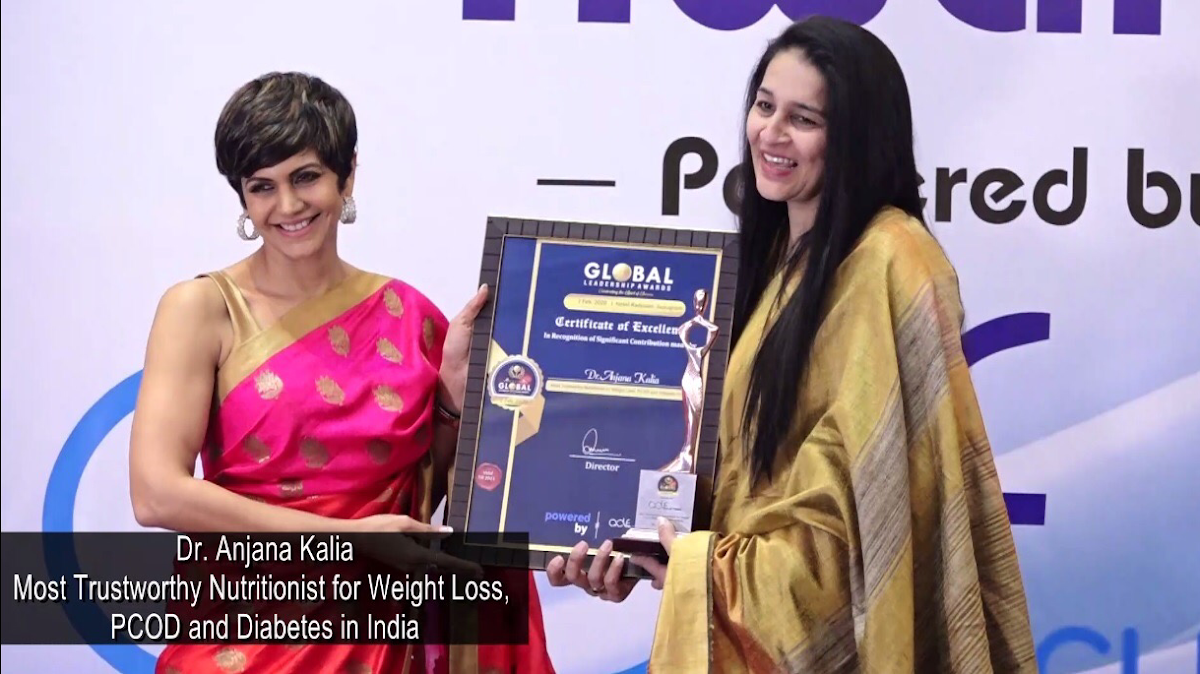 Dr Anjana Kalia