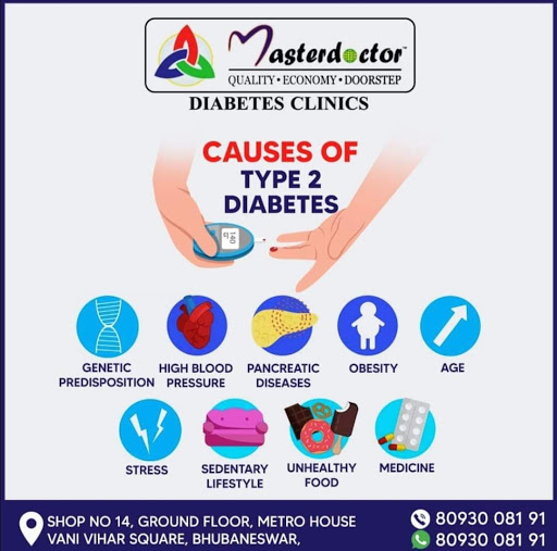 To know more details and to book your Appointment kindly call or WhatsApp us on our dedicated pat… post image