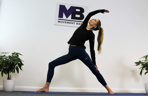 Movement Base - Visual