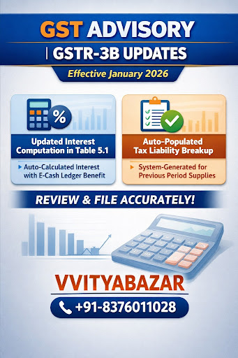 📢 GST ADVISORY | GSTR-3B ENHANCEMENTS post image