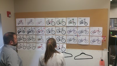 North America Cycles