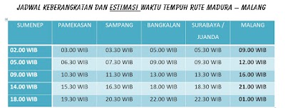 Photos of M2 Travel (Malang - Surabaya - Madura PP)