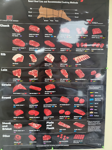 Fort lee meat store Gallery - United States