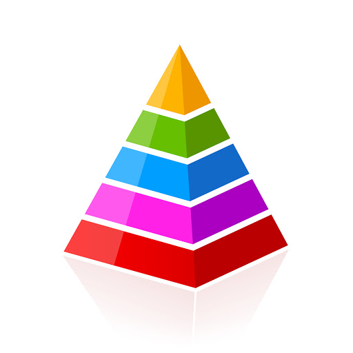 GTED LLC - Visual