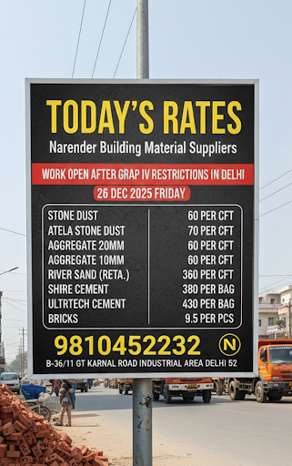 Today Rate post image