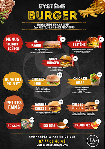 Système Burger