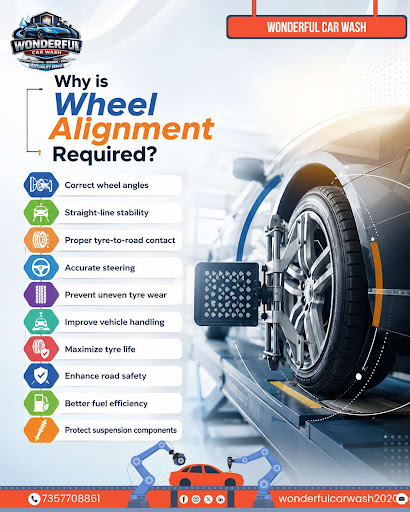 Understanding the importance of wheel alignment for your vehicle's performance and safety. post image