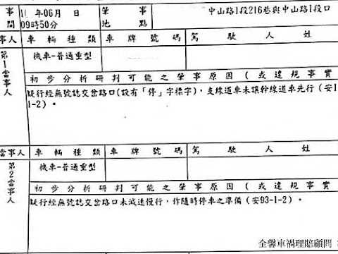 車禍 鑑定 報告 證據 能力