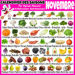 Photo n°8 de Moussier Myriam Dieteticienne Nutritionniste à Pertuis (Nutritionniste)