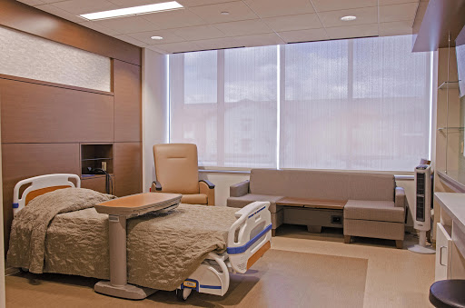 Brookings Health System