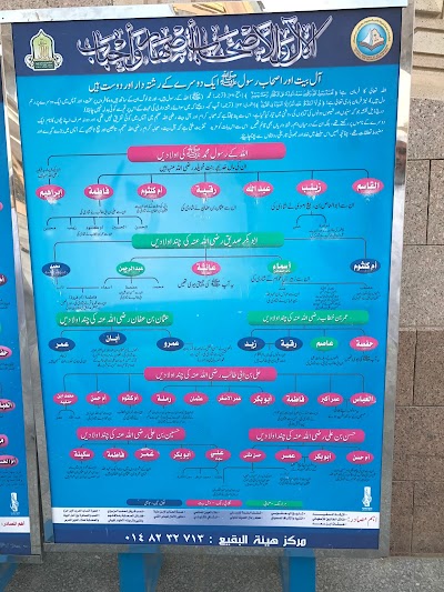 Photos of Karbala Garage Unified