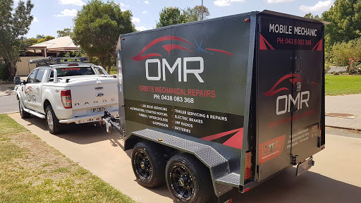 Orbits Mechanical