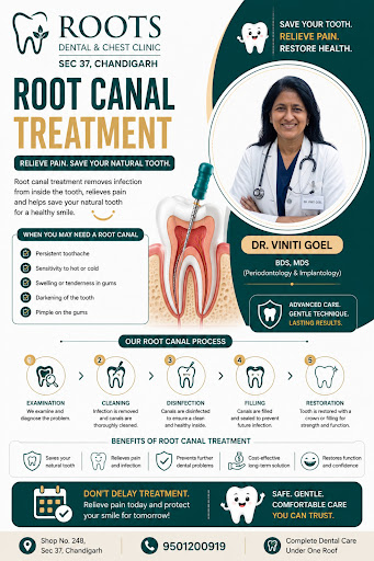 Persistent toothache, sensitivity to hot or cold, swelling, tenderness, or pain while chewing may… post image