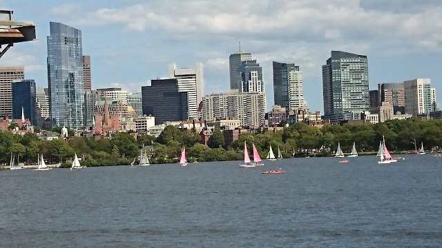 MIT Sloan School of Management