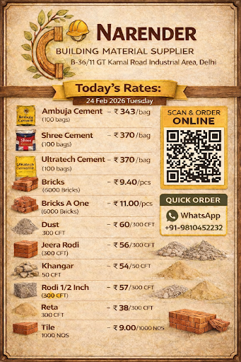 https://www.simpleaccountsweb.com/store/Narender-Building-Material-Supplier post image