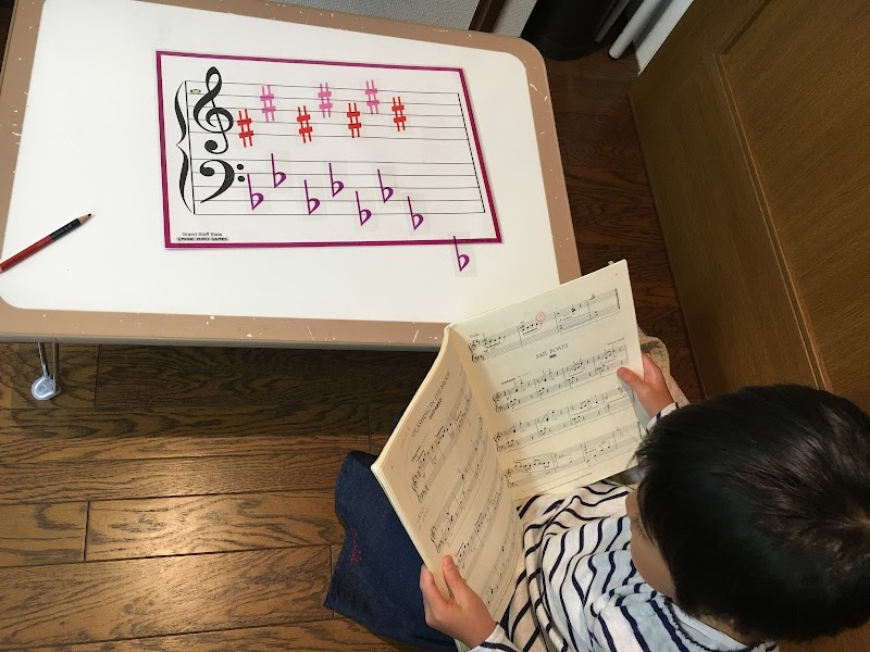 ピアノとリトミック「リーフミュージックルーム(和歌山市教室)」