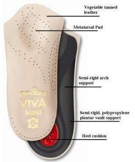 Downs Shoe & Orthopedic Service