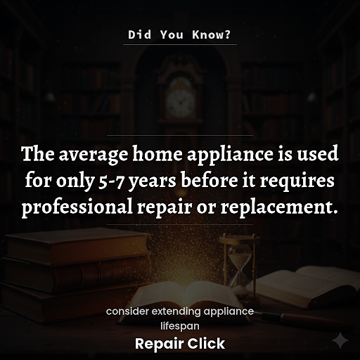 Did You Know ?
