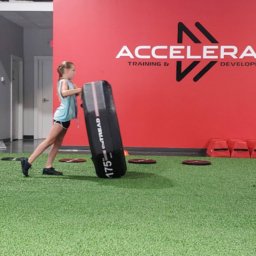 Accelerate Training & Development - Visual