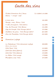 Photo n°25 de Restaurant Le Méditerranée à Saint-Cyprien (Brasserie)