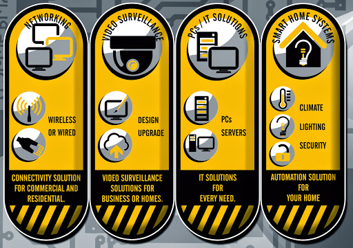 LV System, LLC - Thumbnail