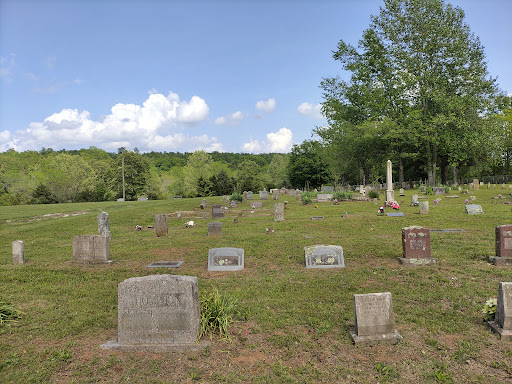 Mainord Rambo Cemetery