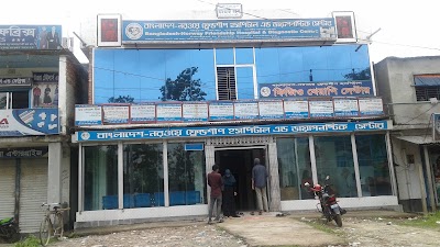 Photos of Bangladesh Norway Friendship Hospital And Diagnostic Centers