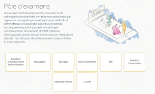 Photo n°9 de 🏥Centre d'Imagerie Médicale à Saint-Étienne (Centre de radiologie)